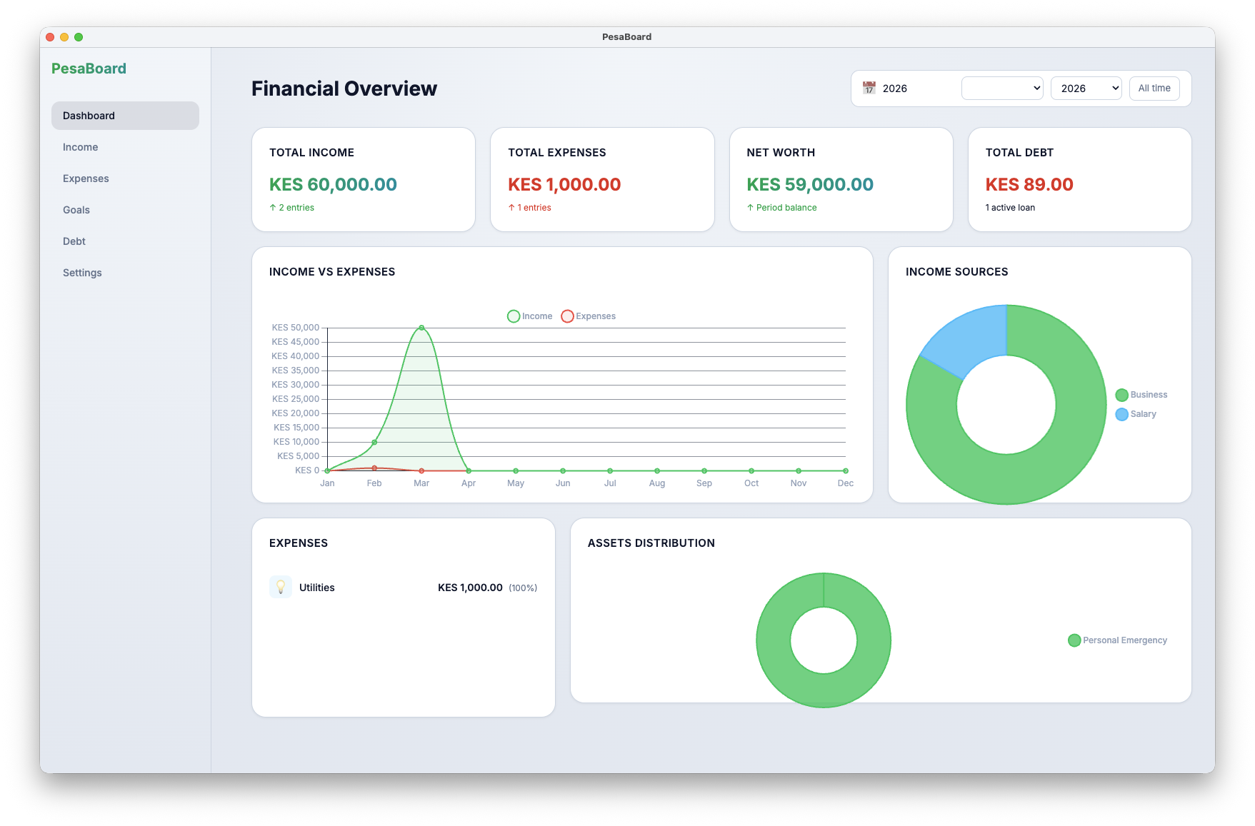 PesaBoard desktop app — view 1